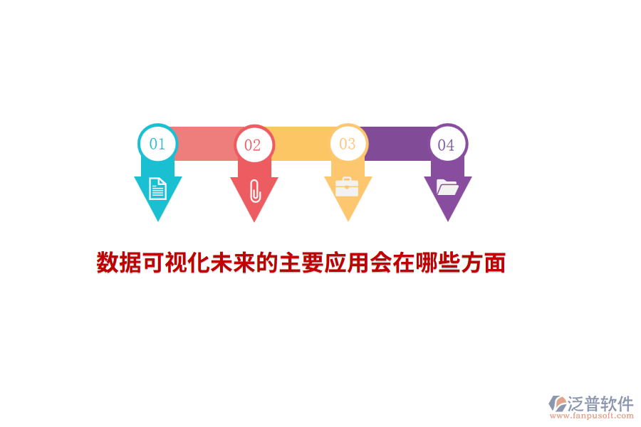 數(shù)據(jù)可視化未來的主要應(yīng)用會在哪些方面？