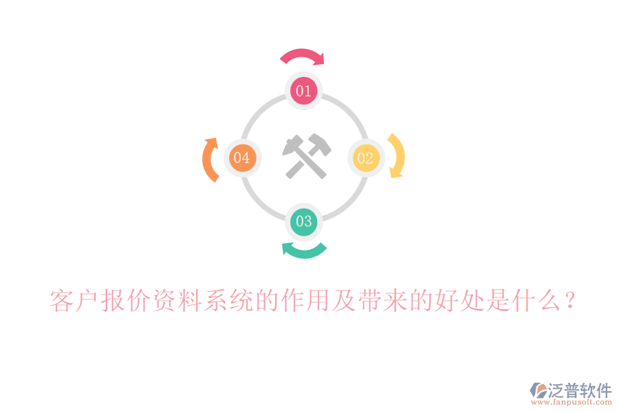 客戶報價資料系統(tǒng)的作用及帶來的好處是什么？