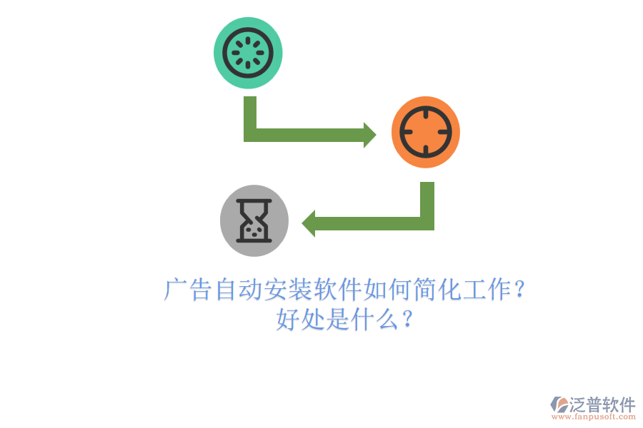 廣告自動(dòng)安裝軟件如何簡(jiǎn)化工作？好處是什么？