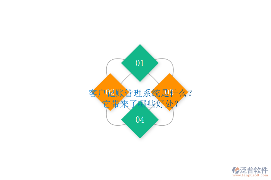 客戶記賬管理系統(tǒng)是什么？它帶來了哪些好處？