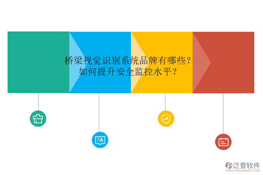 橋梁視覺識別系統(tǒng)品牌有哪些？如何提升安全監(jiān)控水平？