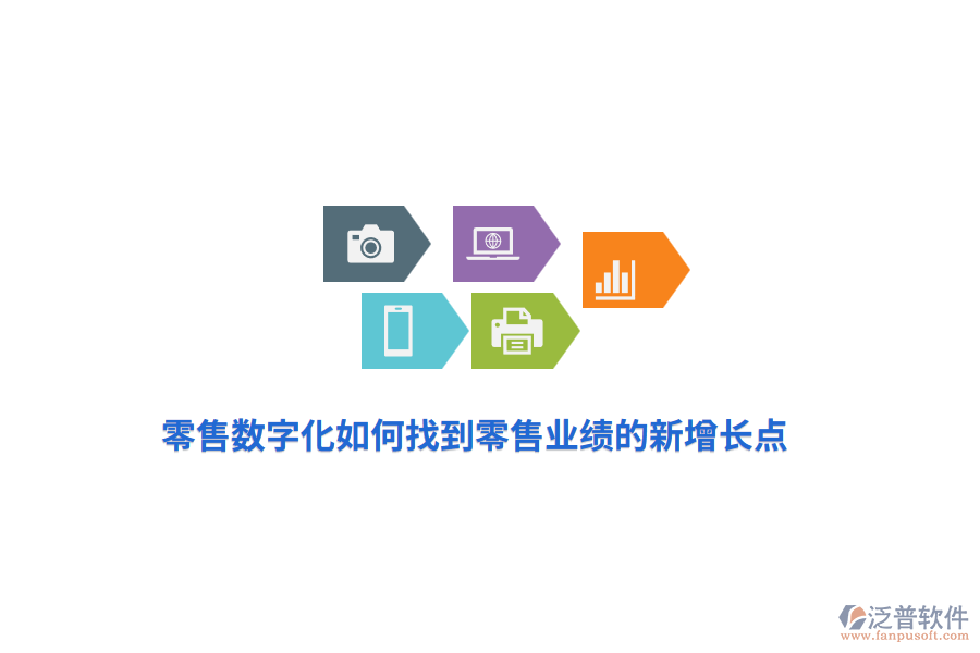 零售數(shù)字化如何找到零售業(yè)績(jī)的新增長(zhǎng)點(diǎn)？