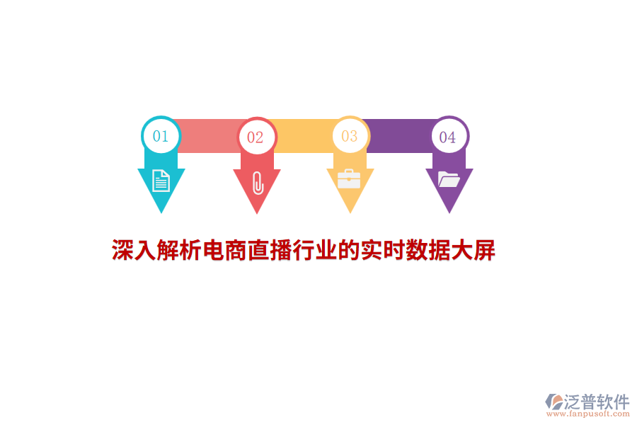 深入解析電商直播行業(yè)的實時數(shù)據(jù)大屏