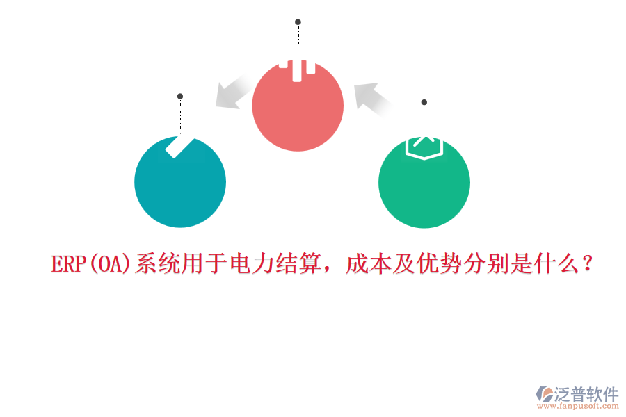 ERP系統(tǒng)用于電力結(jié)算，成本及優(yōu)勢分別是什么？