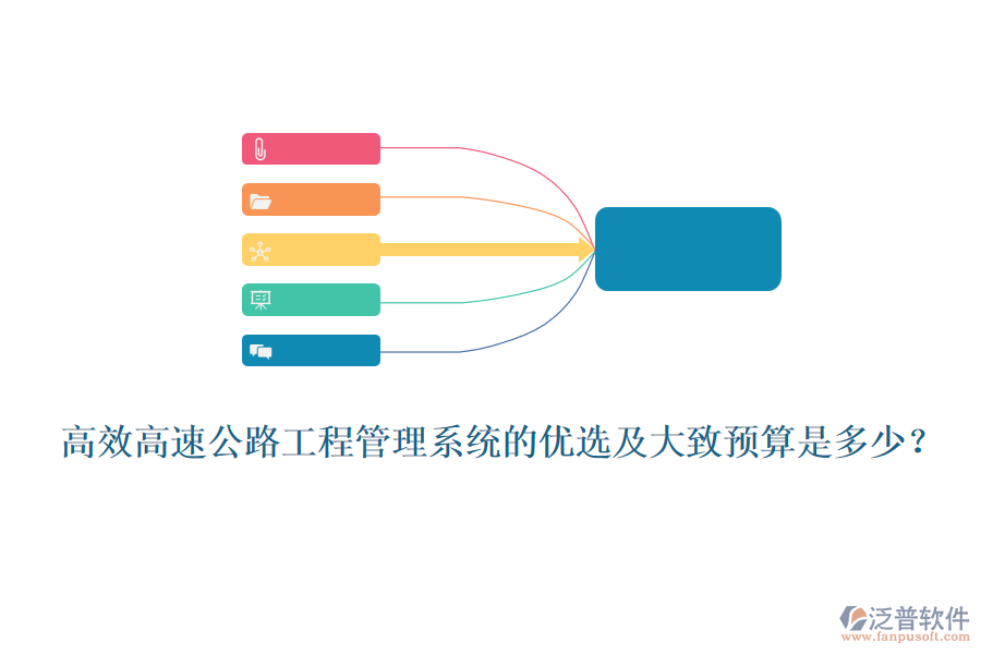 高效高速公路工程管理系統(tǒng)的優(yōu)選及大致預(yù)算是多少？