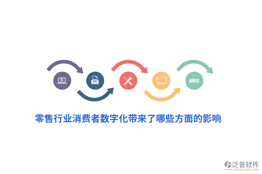 零售行業(yè)消費者數(shù)字化帶來了哪些方面的影響?