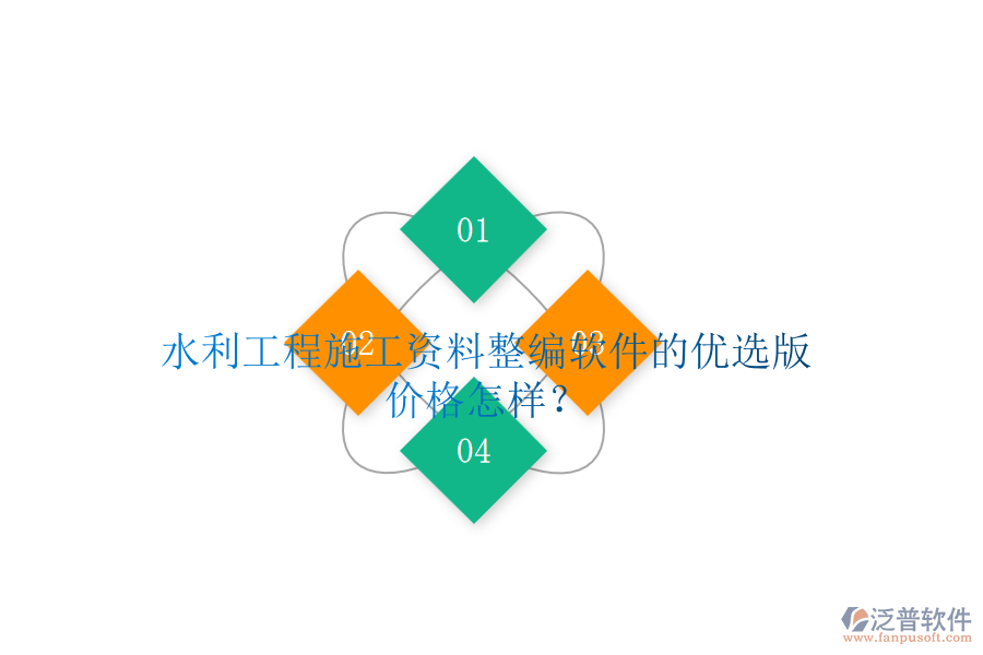 水利工程施工資料整編軟件的優(yōu)選版，價格怎樣？