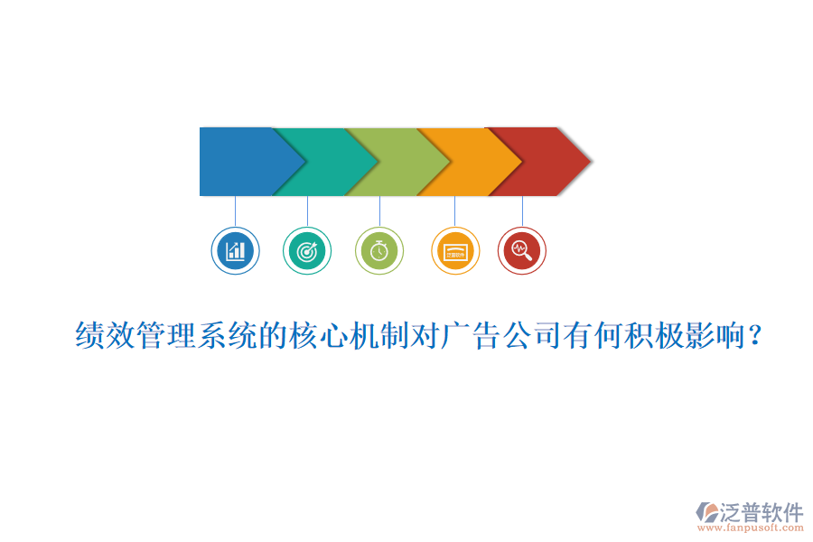 績(jī)效管理系統(tǒng)的核心機(jī)制對(duì)廣告公司有何積極影響？