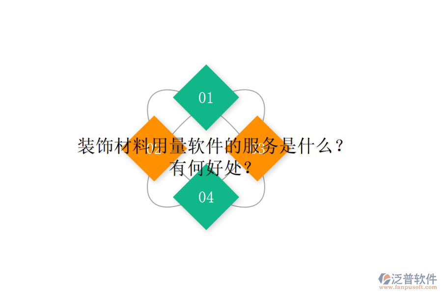 裝飾材料用量軟件的服務(wù)是什么？有何好處？
