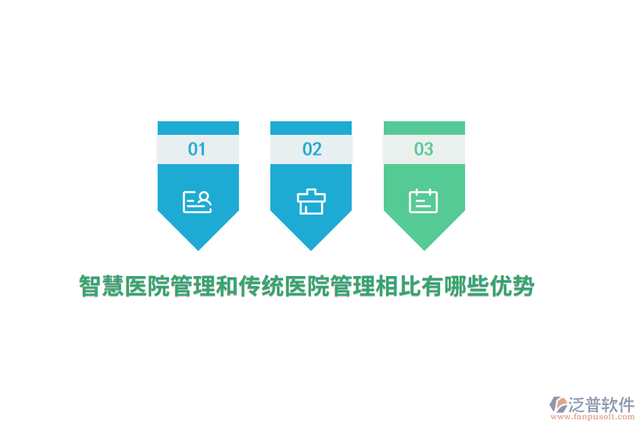 智慧醫(yī)院管理和傳統(tǒng)醫(yī)院管理相比有哪些優(yōu)勢？