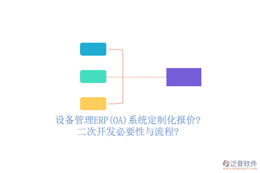 設(shè)備管理ERP(OA)系統(tǒng)定制化報(bào)價(jià)?<a href=http://m.napavibes.com/Implementation/kaifa/ target=_blank class=infotextkey>二次開(kāi)發(fā)</a>必要性與流程?