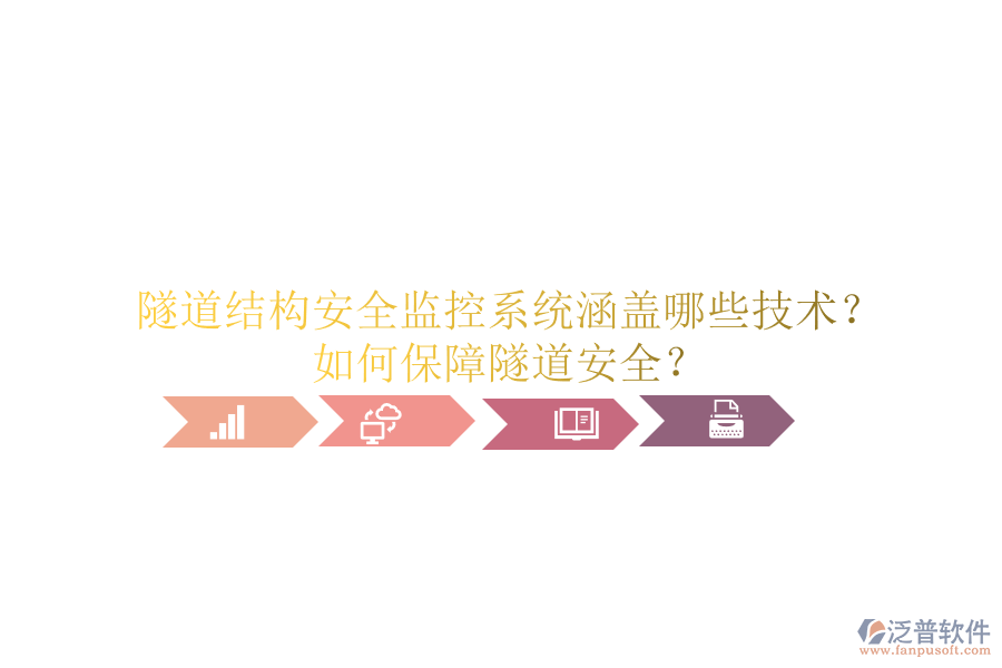 隧道結(jié)構(gòu)安全監(jiān)控系統(tǒng)涵蓋哪些技術(shù)？如何保障隧道安全？