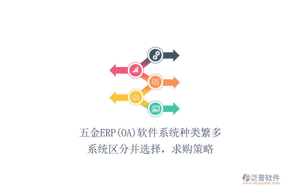 五金ERP(OA)軟件系統(tǒng)種類繁多，系統(tǒng)區(qū)分并選擇，求購策略