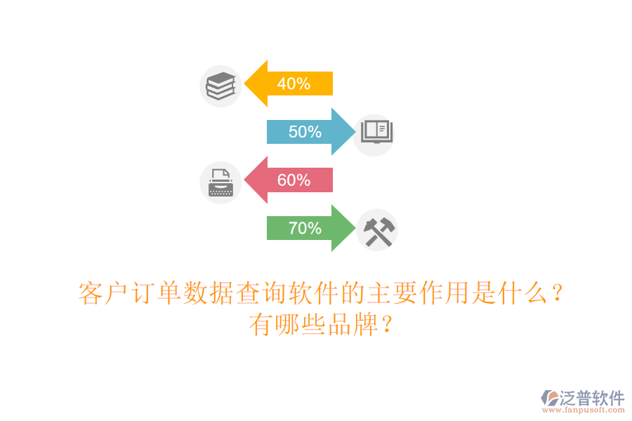 客戶訂單數(shù)據(jù)查詢軟件的主要作用是什么？有哪些品牌？