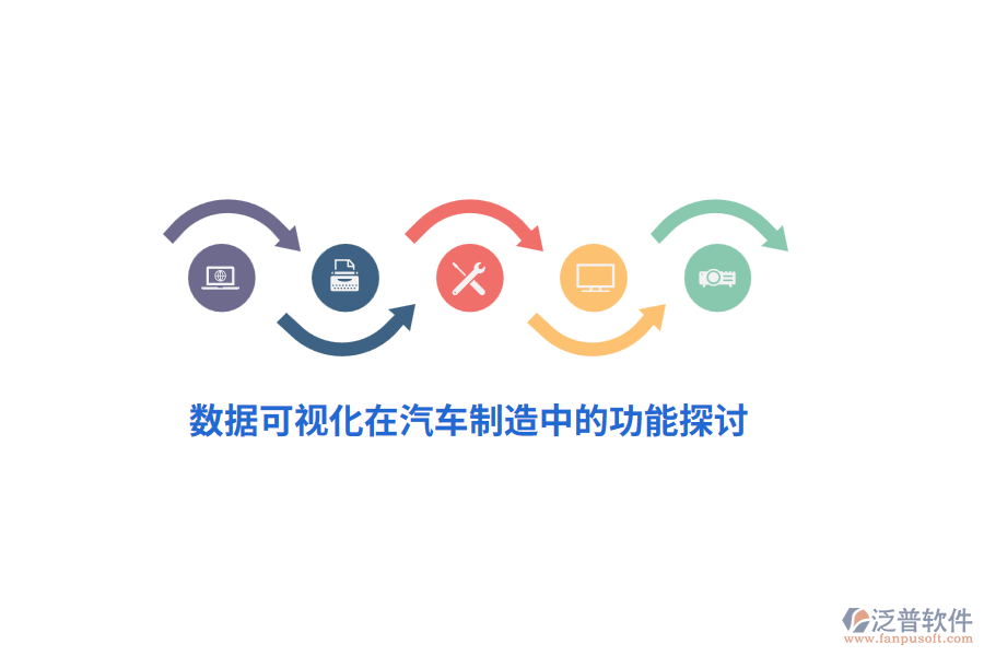 數(shù)據(jù)可視化在汽車(chē)制造中的功能探討