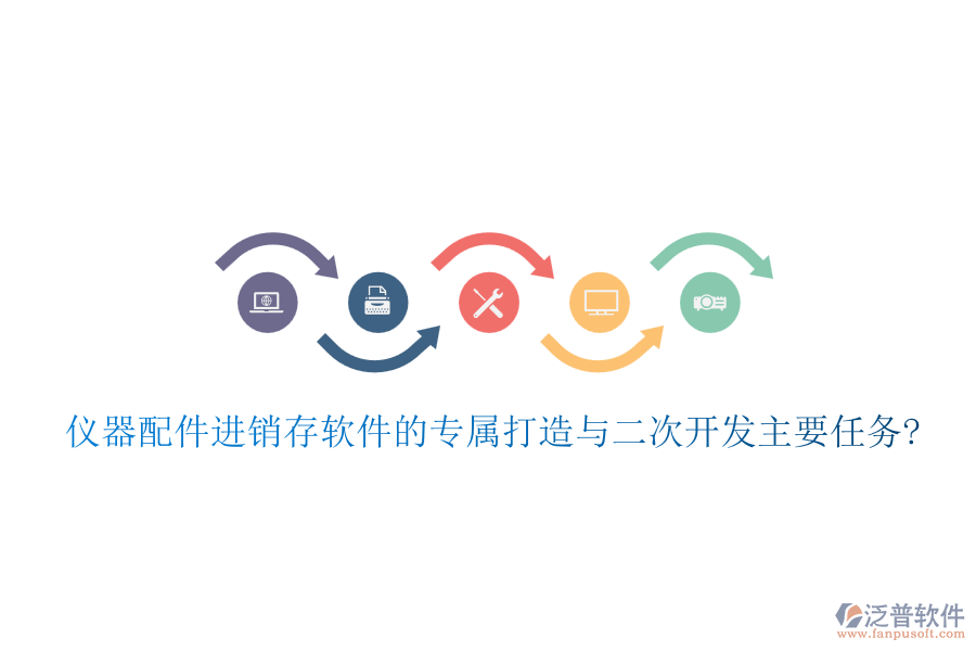儀器配件進銷存軟件的專屬打造與<a href=http://m.napavibes.com/Implementation/kaifa/ target=_blank class=infotextkey>二次開發(fā)</a>主要任務(wù)?