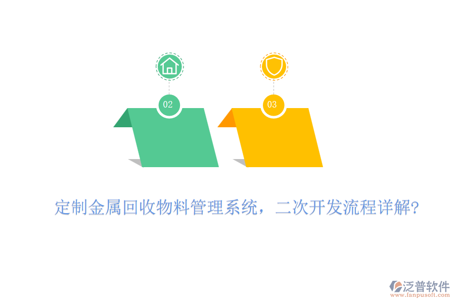 定制金屬回收物料管理系統(tǒng)，<a href=http://m.napavibes.com/Implementation/kaifa/ target=_blank class=infotextkey>二次開發(fā)</a>流程詳解?