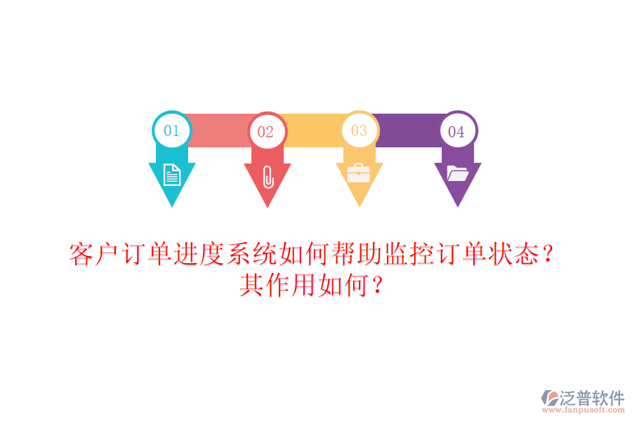 客戶訂單進度系統(tǒng)如何幫助監(jiān)控訂單狀態(tài)？其作用如何？