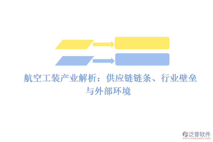航空工裝產(chǎn)業(yè)解析:供應(yīng)鏈鏈條、行業(yè)壁壘與外部環(huán)境