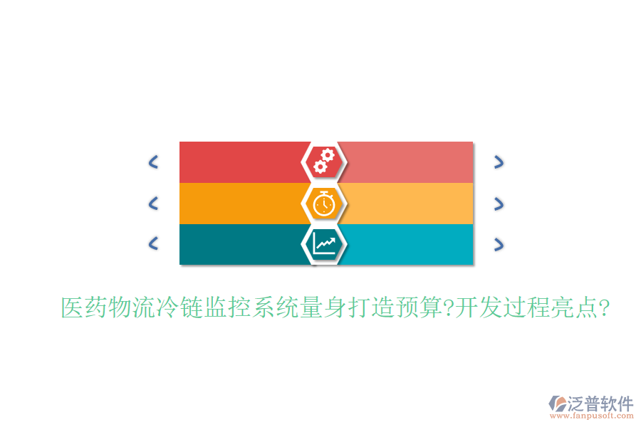 醫(yī)藥物流冷鏈監(jiān)控系統(tǒng)量身打造預(yù)算?開發(fā)過(guò)程亮點(diǎn)?