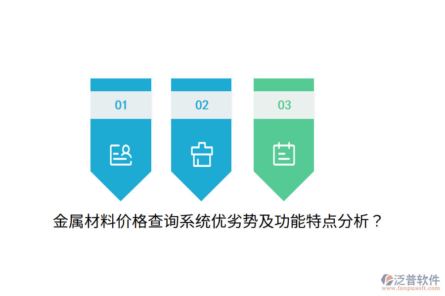 金屬材料價格查詢系統(tǒng)優(yōu)劣勢及功能特點分析?