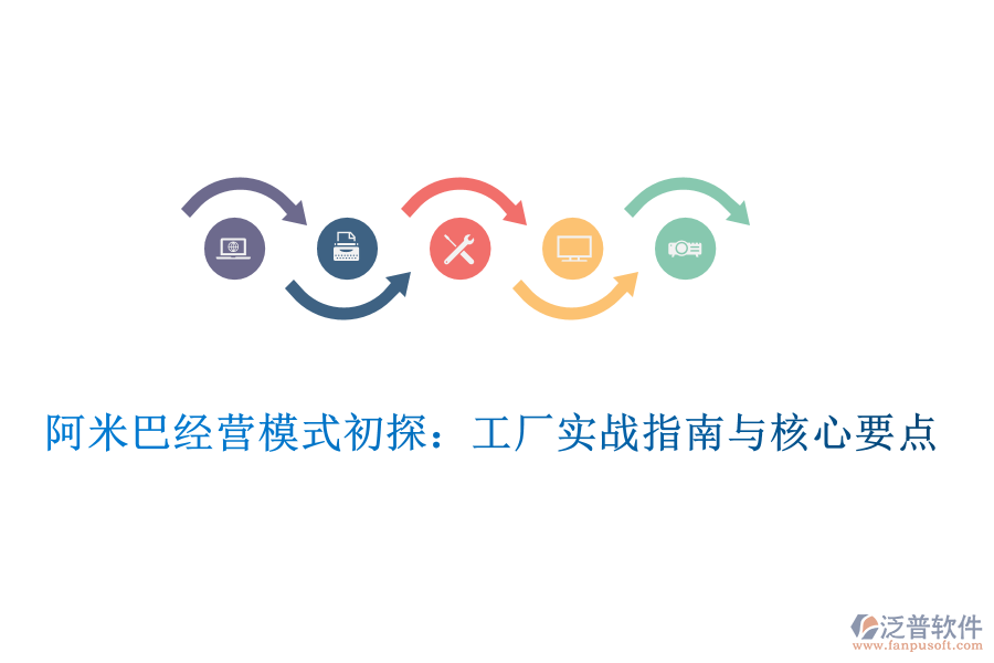 阿米巴經(jīng)營模式初探:工廠實戰(zhàn)指南與核心要點