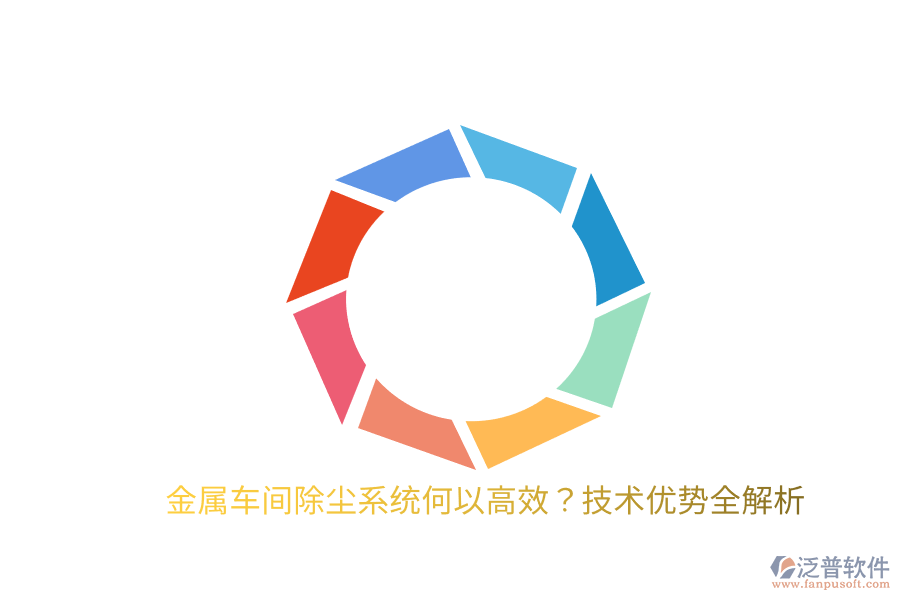 金屬車間除塵系統(tǒng)何以高效？技術優(yōu)勢全解析