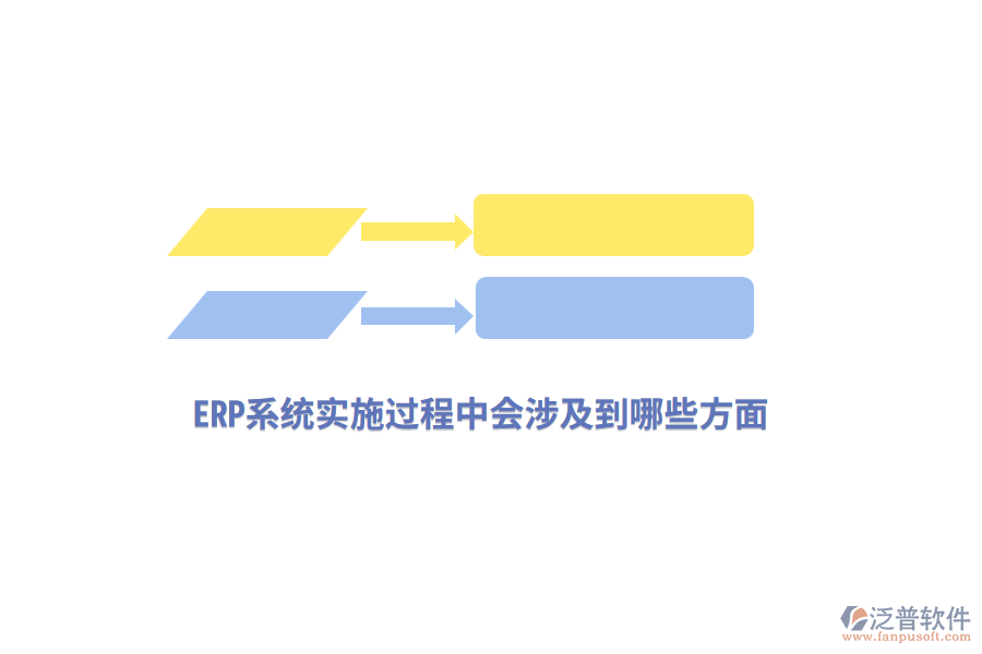 ERP系統(tǒng)實施過程中會涉及到哪些方面?