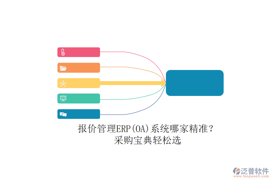 報(bào)價(jià)管理ERP(OA)系統(tǒng)哪家精準(zhǔn)?.png