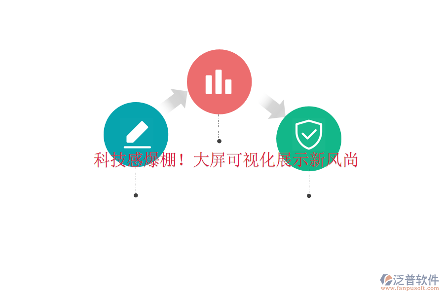 科技感爆棚！大屏可視化展示新風尚