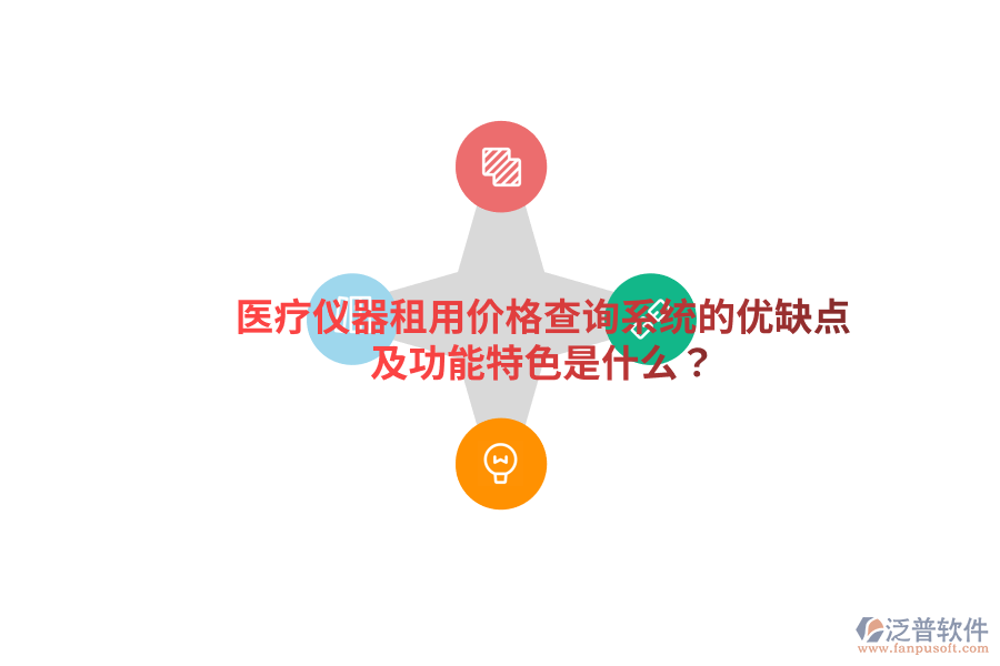 醫(yī)療儀器租用價(jià)格查詢系統(tǒng)的優(yōu)缺點(diǎn)及功能特色是什么？