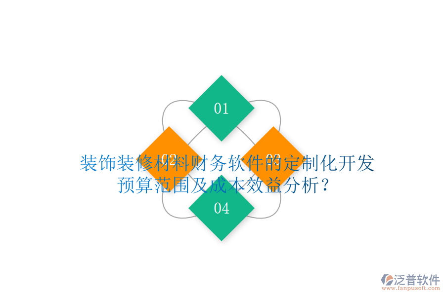 裝飾裝修材料財務軟件的定制化開發(fā)，預算范圍及成本效益分析？