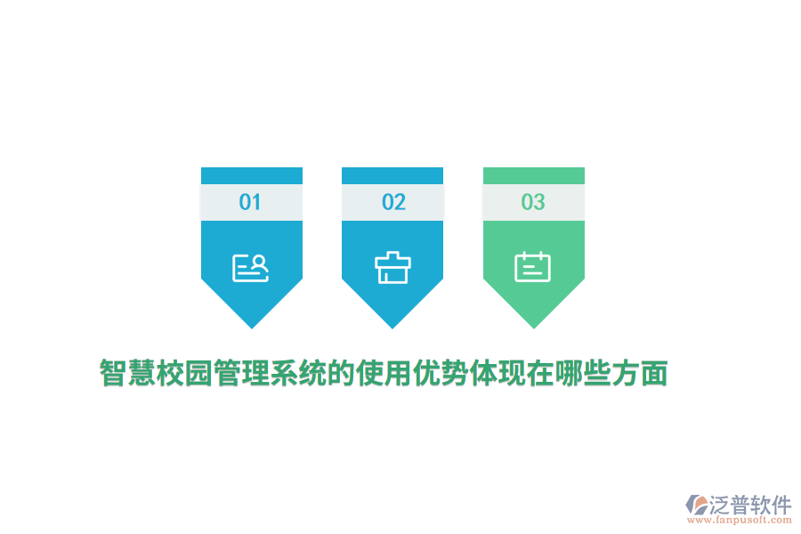 智慧校園管理系統(tǒng)的使用優(yōu)勢(shì)體現(xiàn)在哪些方面？