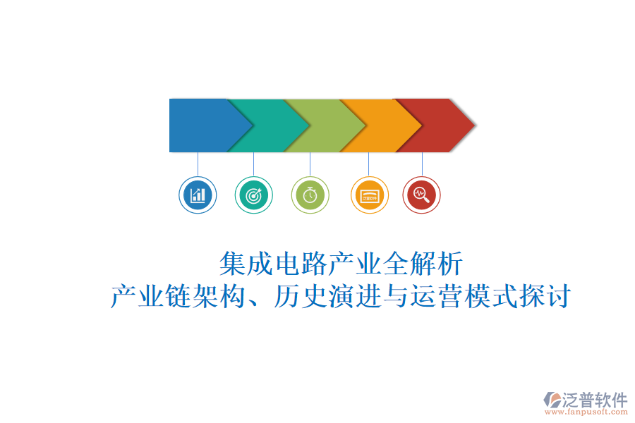 集成電路產(chǎn)業(yè)全解析:產(chǎn)業(yè)鏈架構(gòu)、歷史演進(jìn)與運(yùn)營模式探討