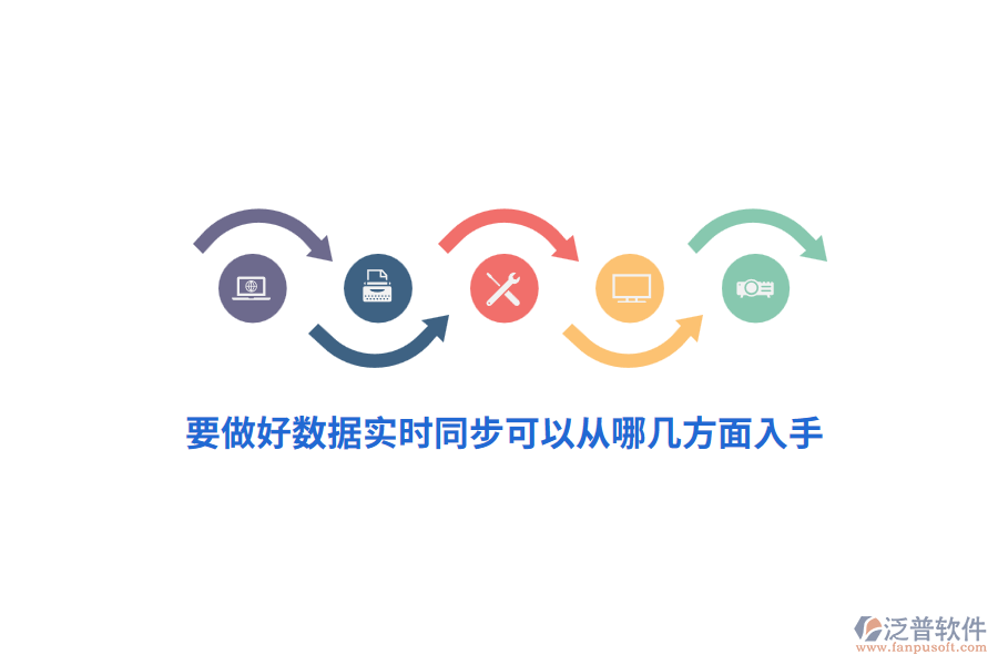 要做好數(shù)據(jù)實時同步可以從哪幾方面入手？