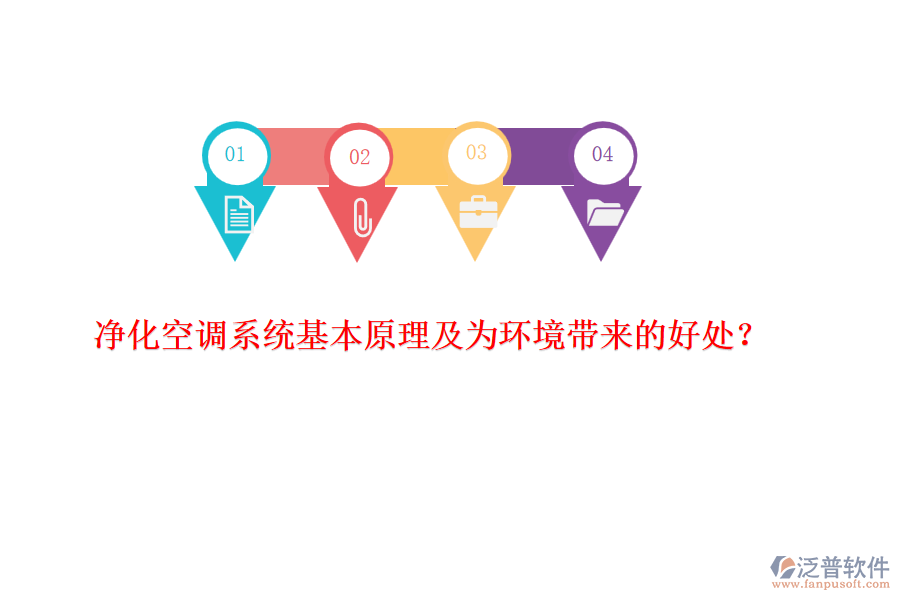 凈化空調(diào)系統(tǒng)基本原理及為環(huán)境帶來的好處？