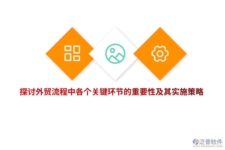 探討外貿(mào)流程中各個關(guān)鍵環(huán)節(jié)的重要性及其實施策略