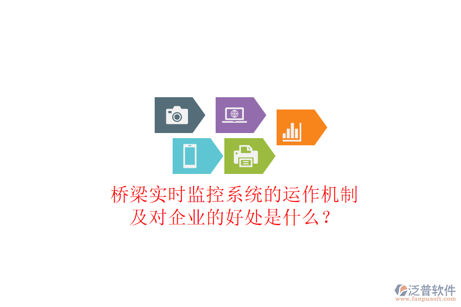 橋梁實時監(jiān)控系統(tǒng)的運作機制及對企業(yè)的好處是什么？