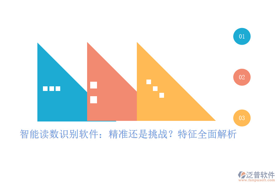 智能讀數(shù)識別軟件：精準(zhǔn)還是挑戰(zhàn)？特征全面解析