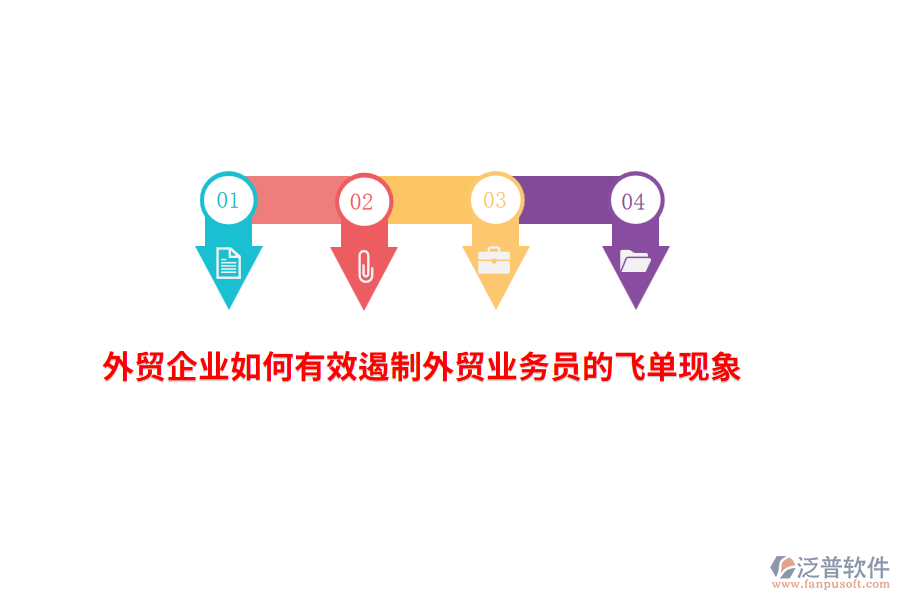外貿(mào)企業(yè)如何有效遏制外貿(mào)業(yè)務(wù)員的飛單現(xiàn)象?