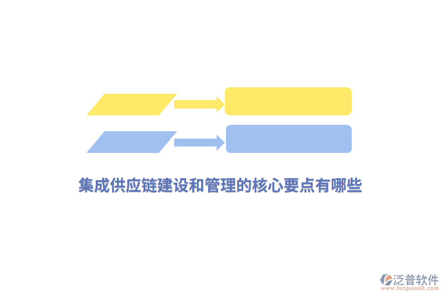 集成供應(yīng)鏈建設(shè)和管理的核心要點有哪些?
