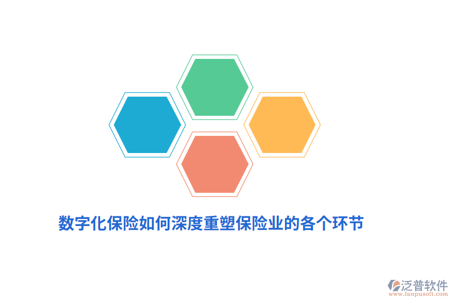 數(shù)字化保險如何深度重塑保險業(yè)的各個環(huán)節(jié)？