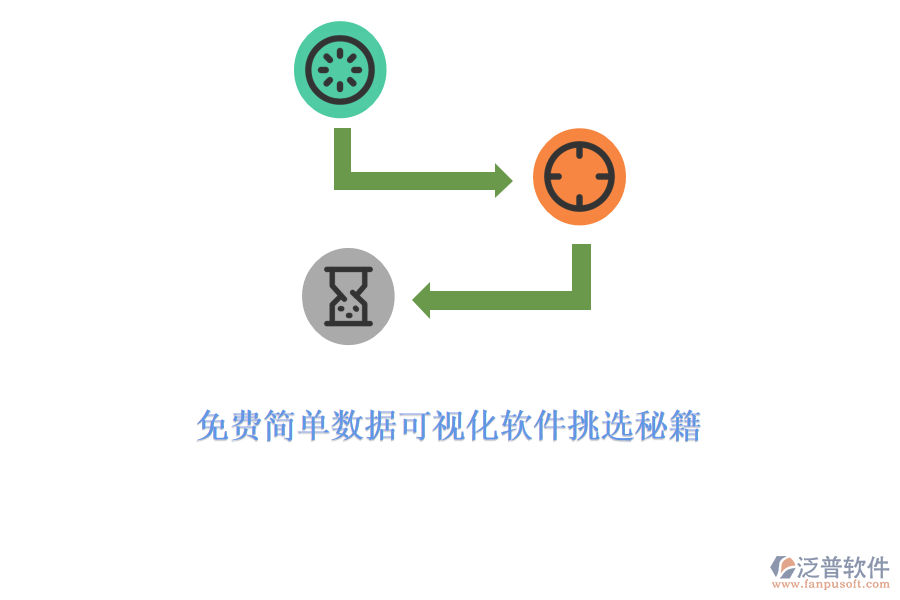 免費(fèi)簡單數(shù)據(jù)可視化軟件挑選秘籍