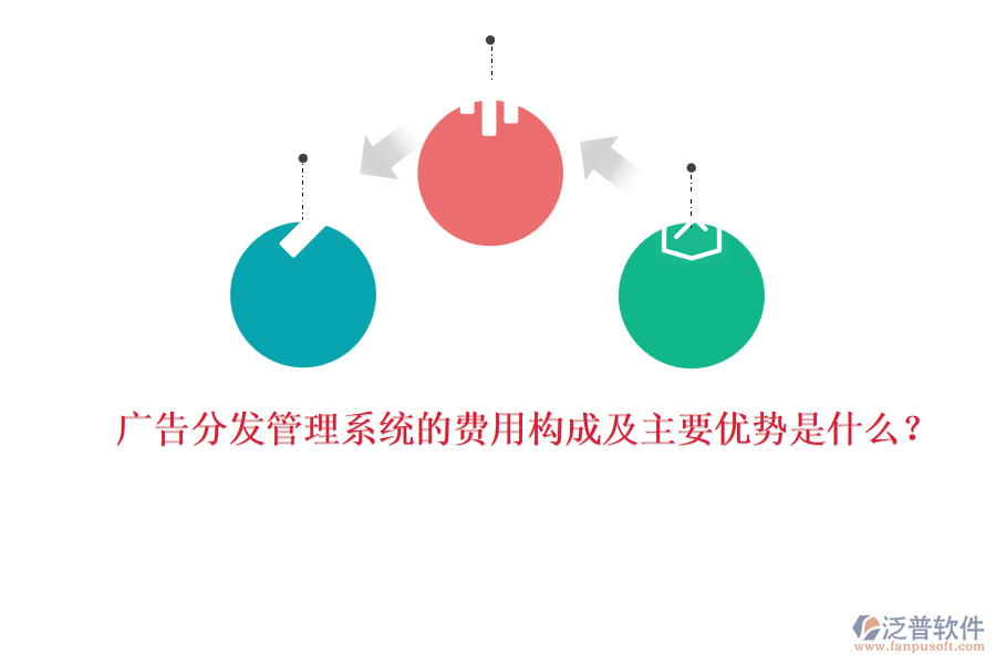 廣告分發(fā)管理系統(tǒng)的費(fèi)用構(gòu)成及主要優(yōu)勢(shì)是什么？