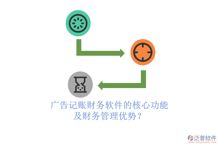 廣告記賬財務(wù)軟件的核心功能及財務(wù)管理優(yōu)勢？