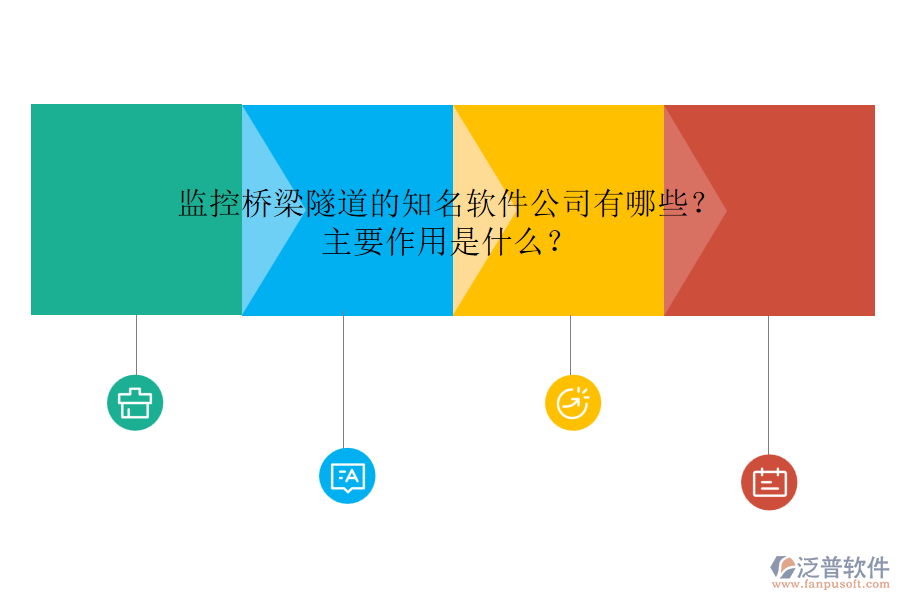 監(jiān)控橋梁隧道的知名軟件公司有哪些？主要作用是什么？