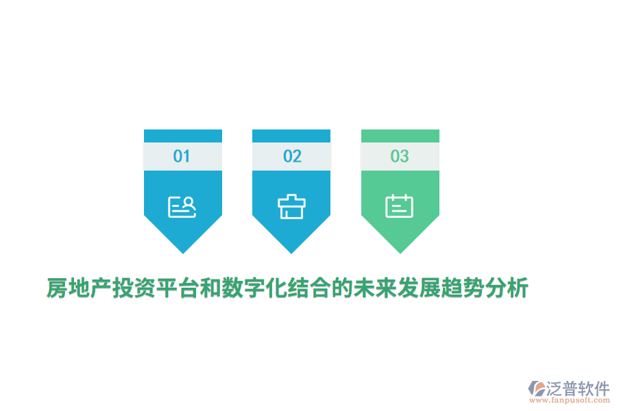 房地產(chǎn)投資平臺和數(shù)字化結(jié)合的未來發(fā)展趨勢分析