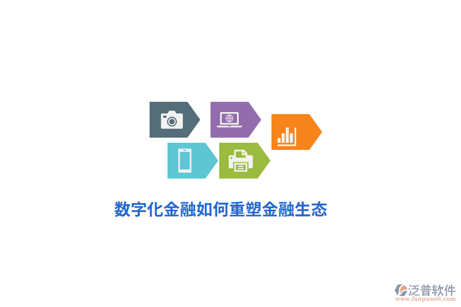 數(shù)字化金融如何重塑金融生態(tài)？