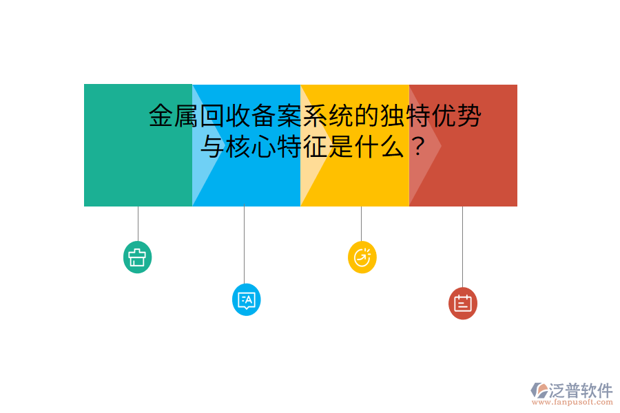 金屬回收備案系統(tǒng)的獨特優(yōu)勢與核心特征是什么？