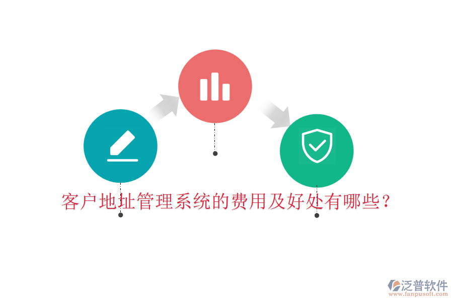 客戶地址管理系統(tǒng)的費(fèi)用及好處有哪些？